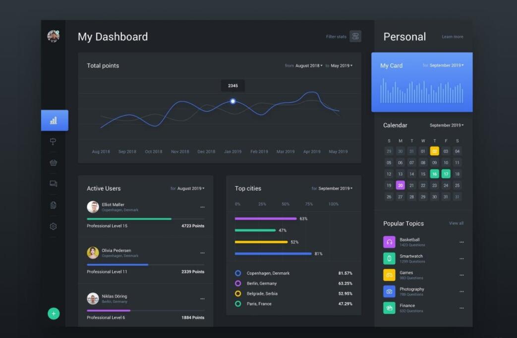 揭秘超强查个人信息技巧！轻松秒查任何人隐私资料，信息全网搜罗无死角！
